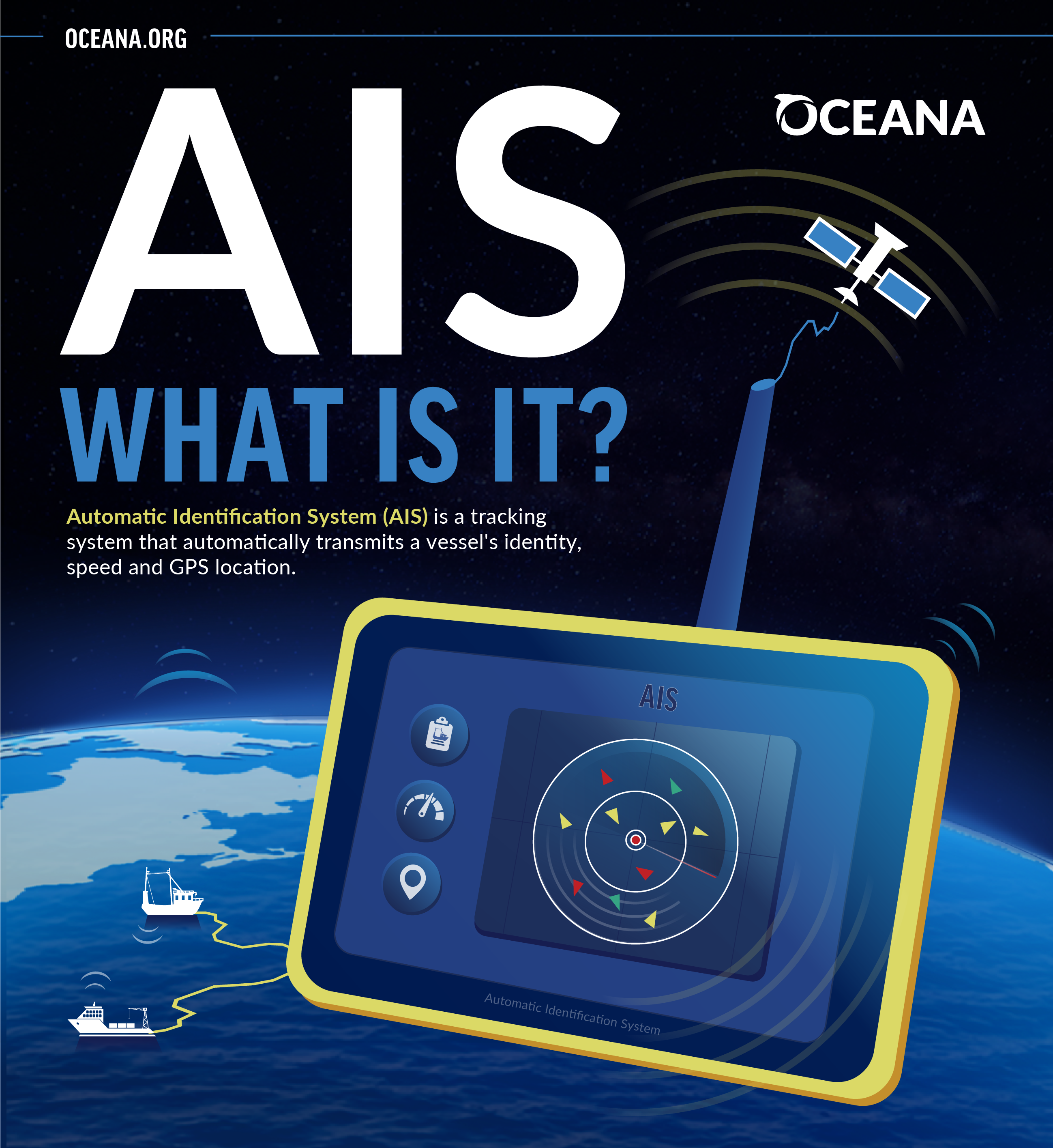 Detection: Global Case Studies of Possible AIS Avoidance -