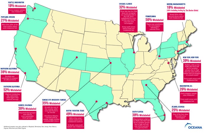 Seafood Fraud rates in various American cities
